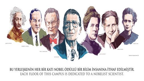 Nobel Ödüllü Bilim İnsanlarının Adı Yeni Yerleşkemizde Yaşayacak