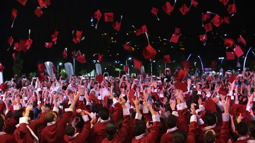 2021-2022 Akademik Yılı Mezuniyet Törenimiz Coşku ile Gerçekleşti